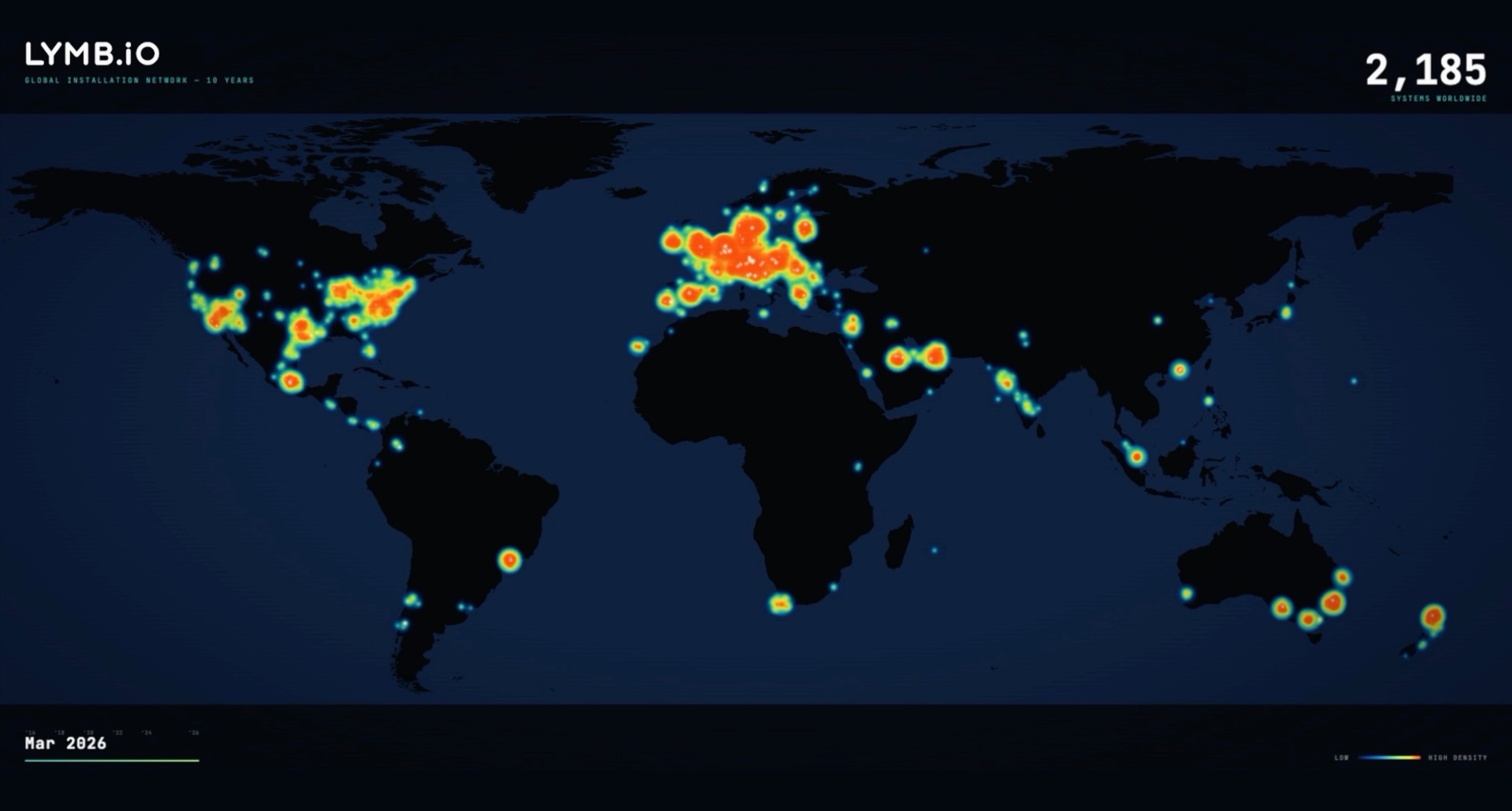 A Decade of Active Entertainment: 10 Years of LYMB.iO in Numbers