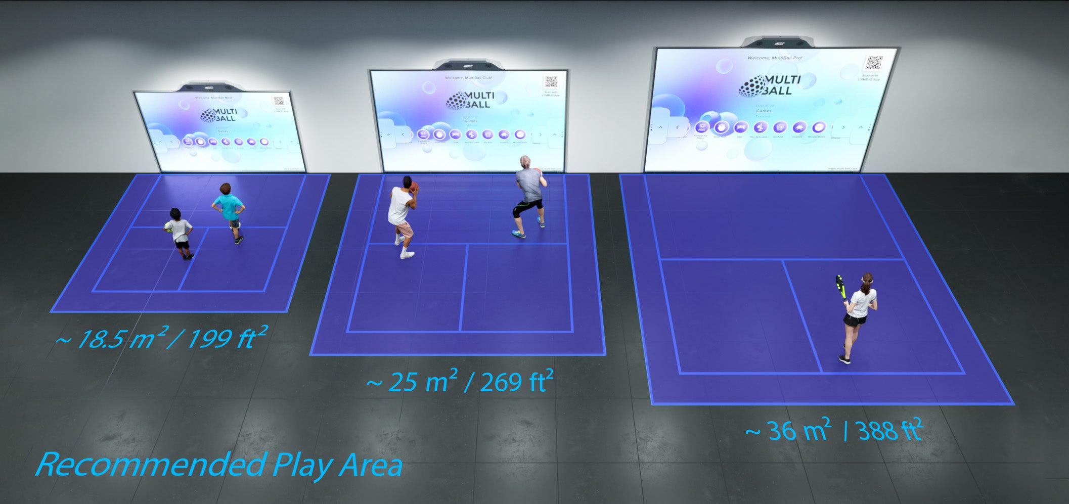 Overview for the recommended play area and size comparison for the interactive sports wall MultiBall