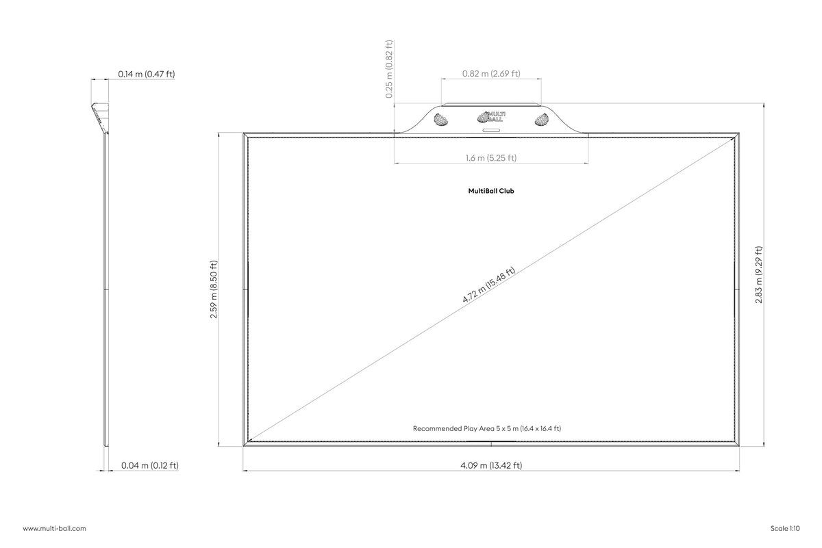 Measurements of the MultiBall Club