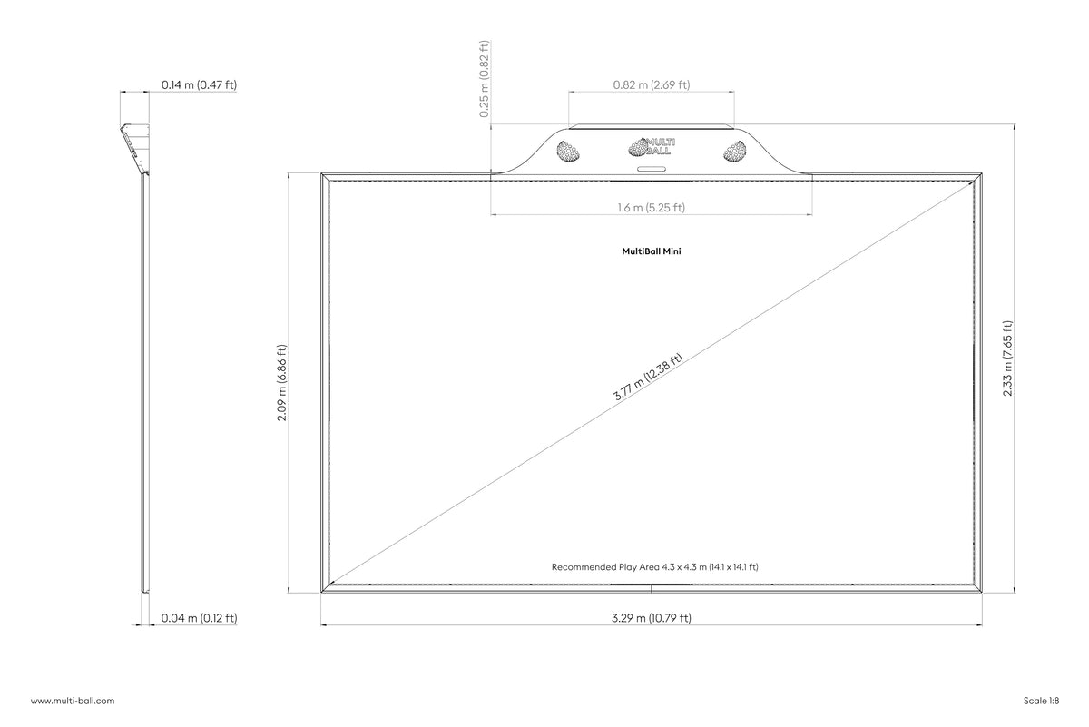 Measurements of the MultiBall Mini